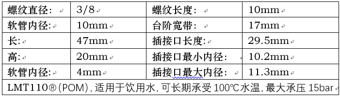 恒升瑞德房车配件