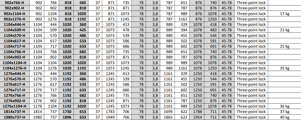 恒升瑞德房车配件