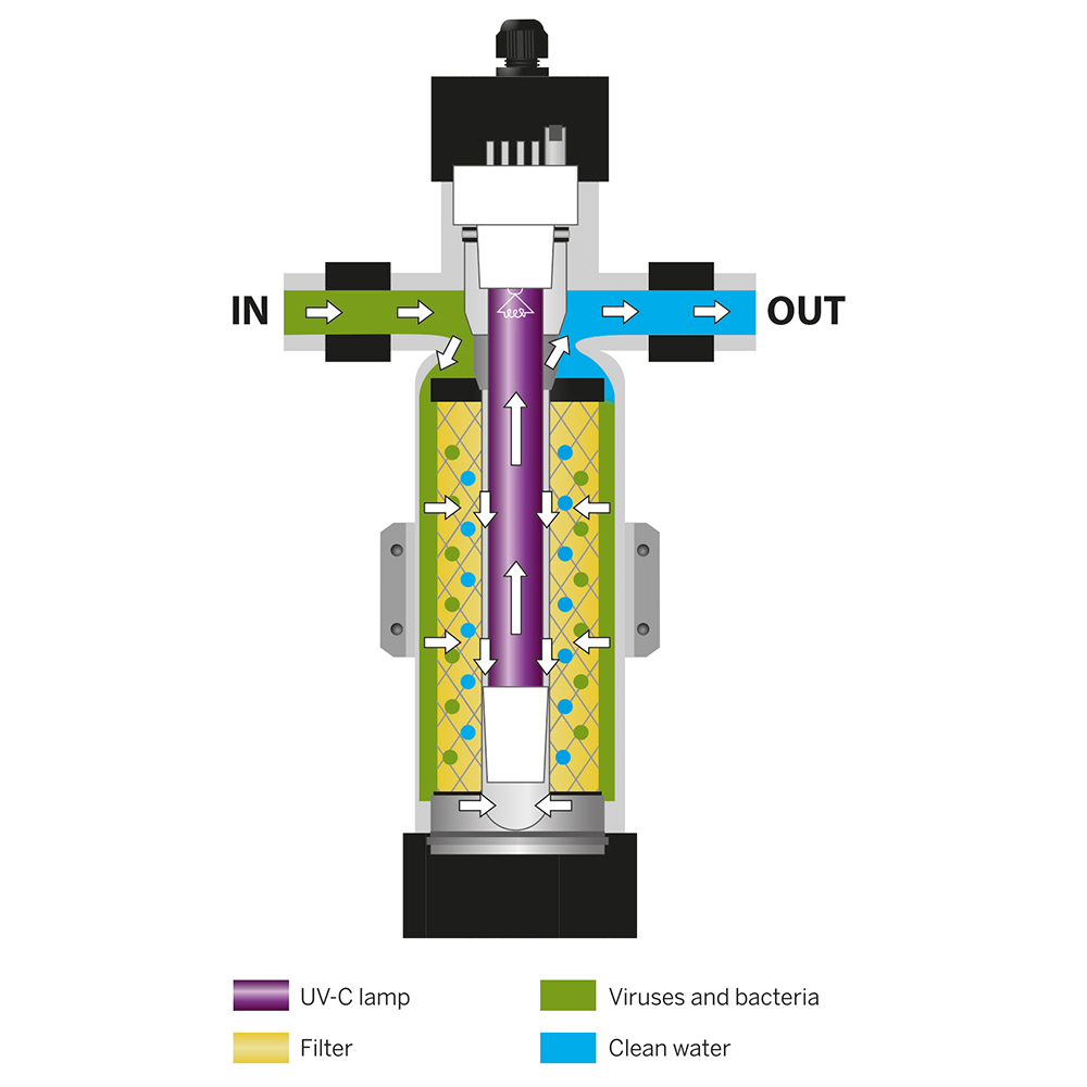 恒升瑞德房车配件