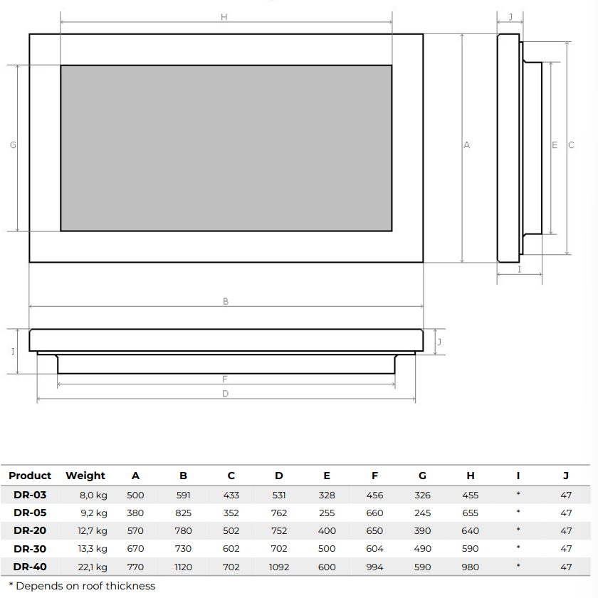 恒升瑞德房车配件