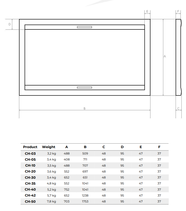 恒升瑞德房车配件