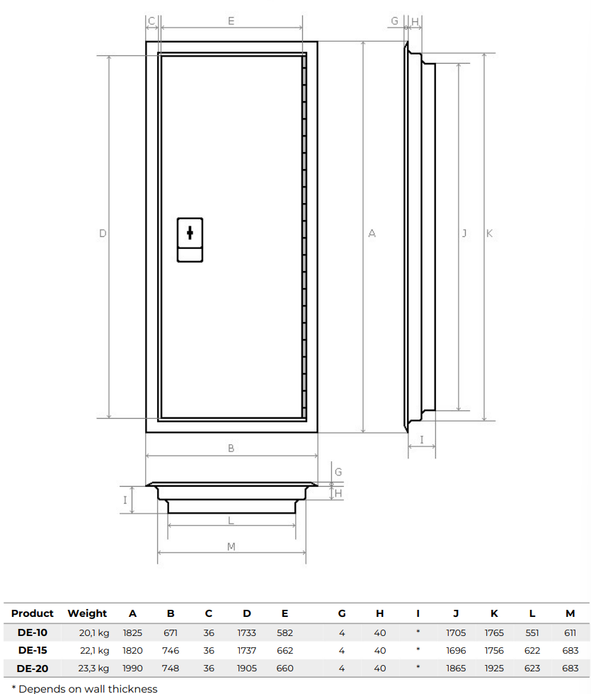 恒升瑞德房车配件 恒升瑞德房车配件