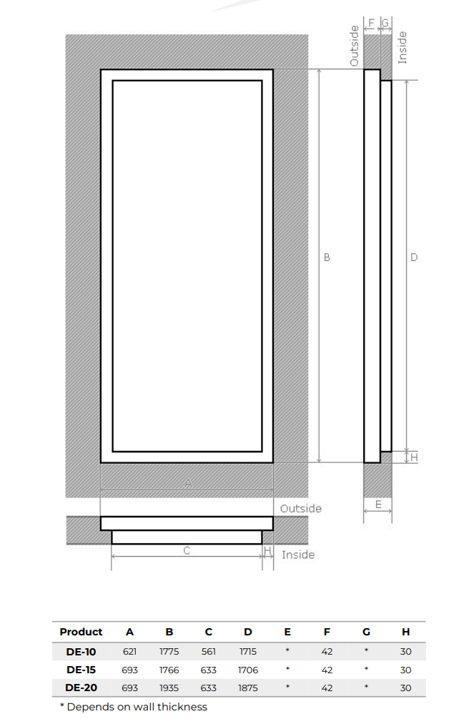 恒升瑞德房车配件 恒升瑞德房车配件