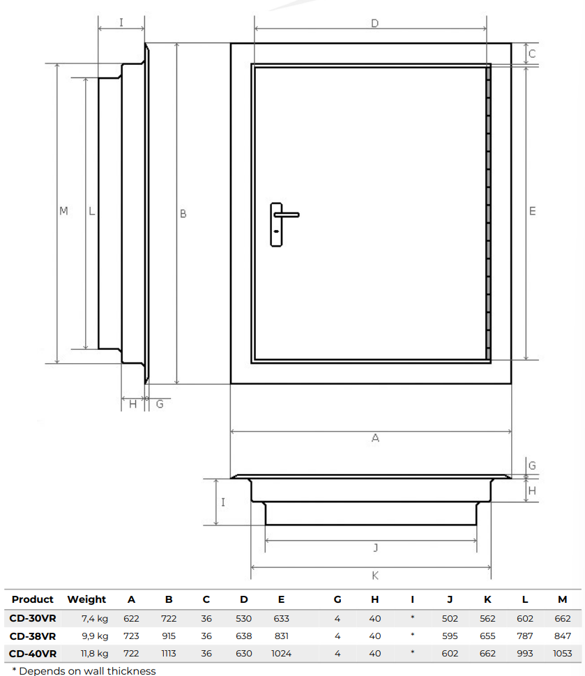 恒升瑞德房车配件
