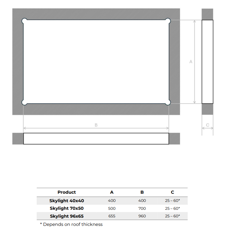 恒升瑞德房车配件