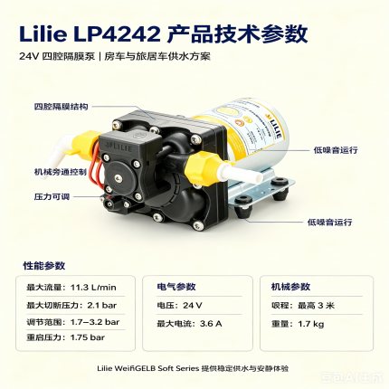Lilie 房车水泵, 24 V, 11, 3 l, 2.1 bar